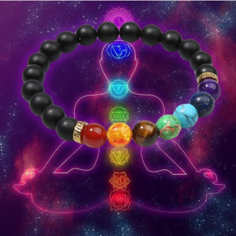 7Chakra Yoga Bracelet 3