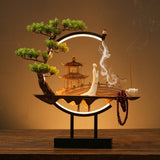 Buddhist Abode Incense Burner